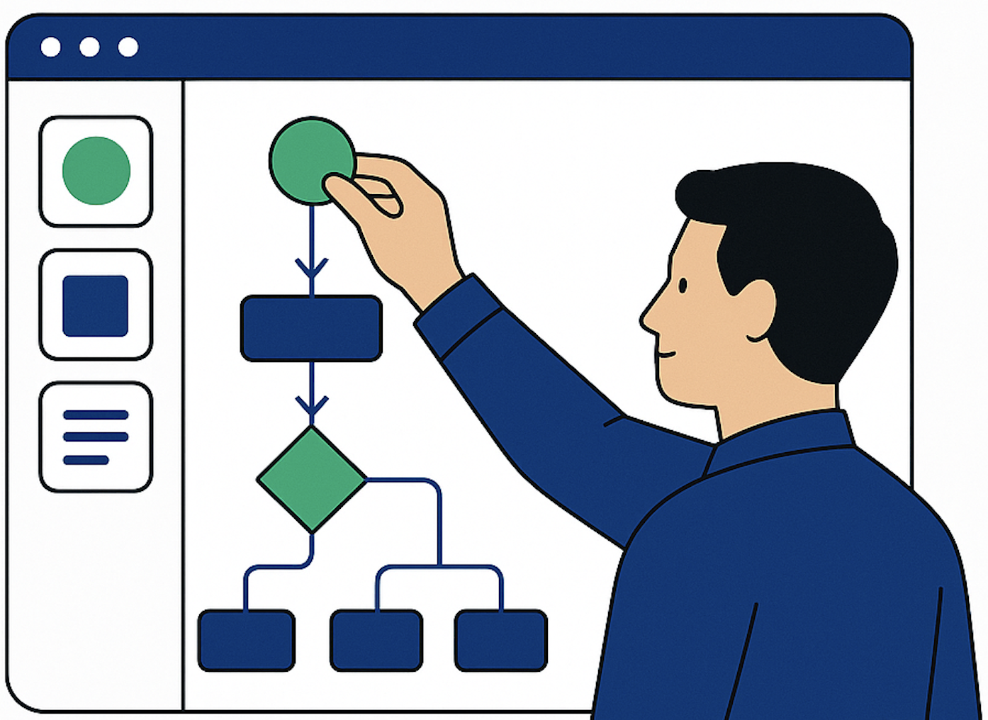 e.pCoMAP Workflow Designer Interface